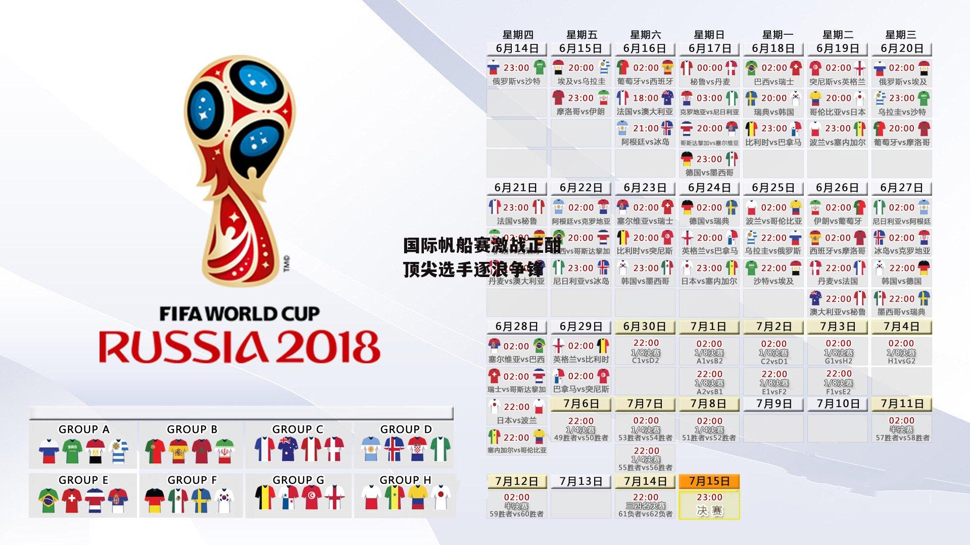国际帆船赛激战正酣 顶尖选手逐浪争锋|YY易游体育平台